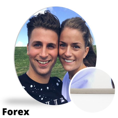 detailfoto forex