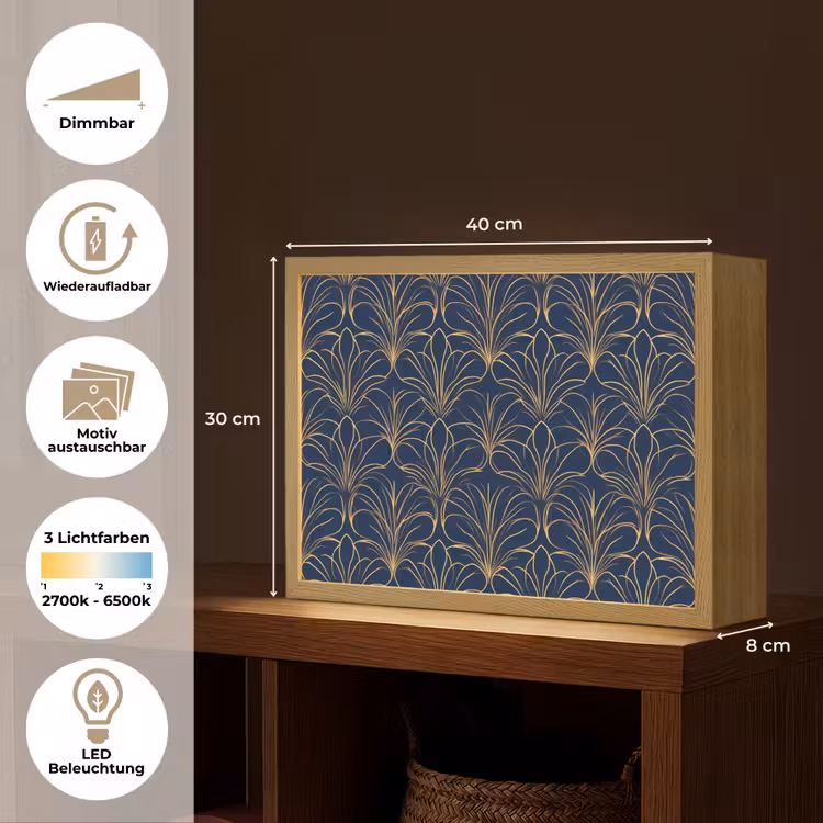 Lightbox - Wandleuchte - Deco - Ventilator - Blau — 9