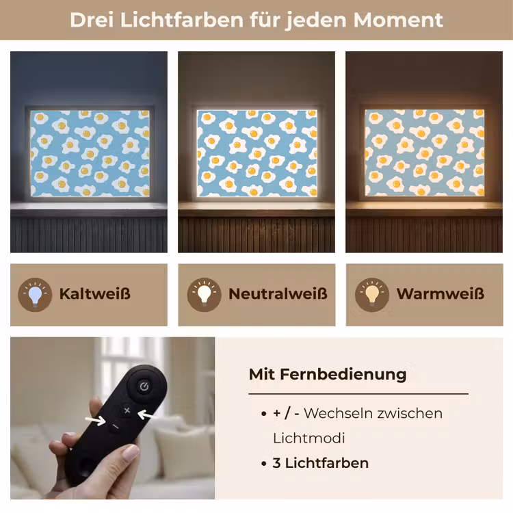 Lightbox - Wandleuchte - Eier - Eigelb - Blau — 7