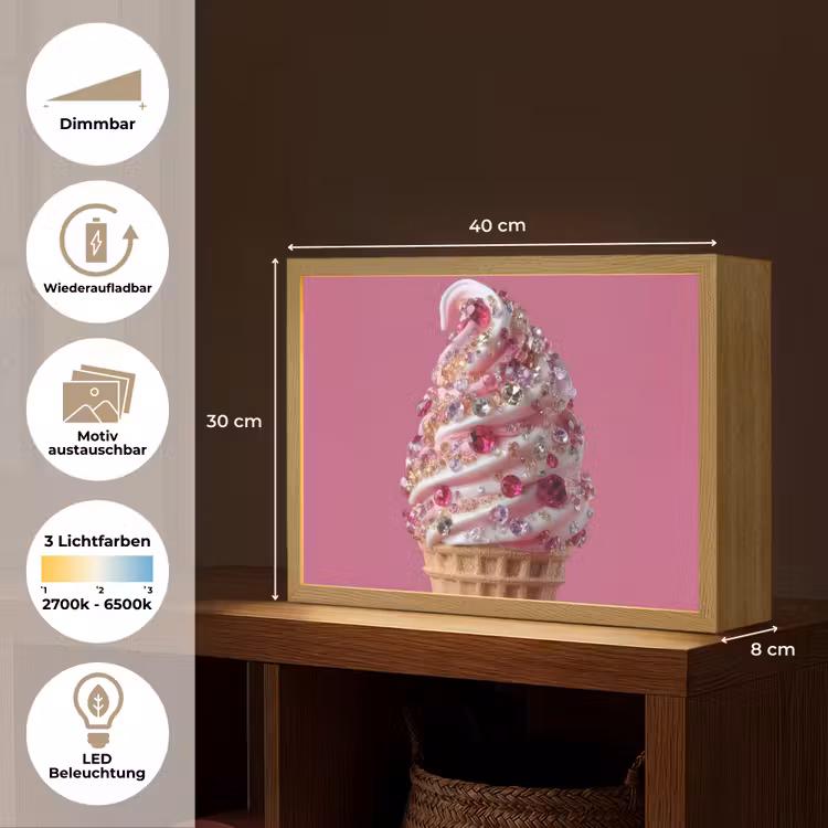 Lightbox - Wandleuchte - Softeis - Edelsteine - Rosa - Waffel — 9