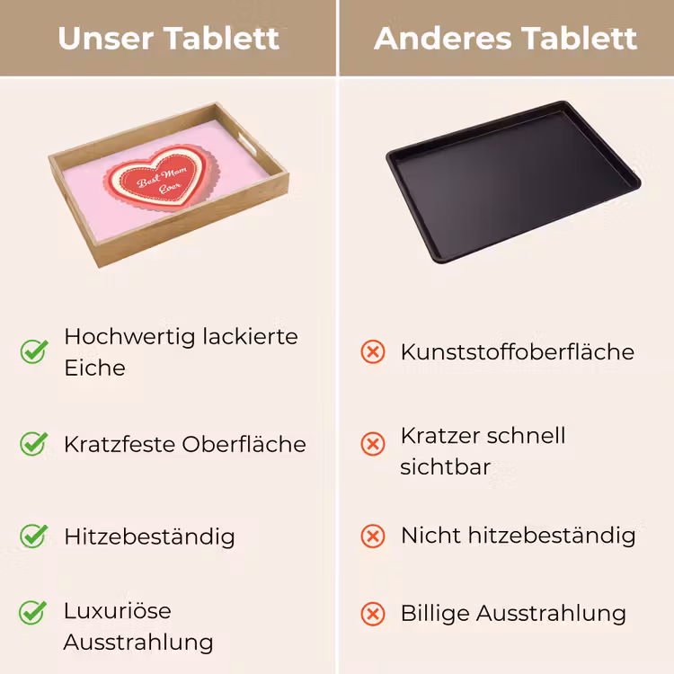 Tablett - Text - Herz - Mutter - Rosa — 9