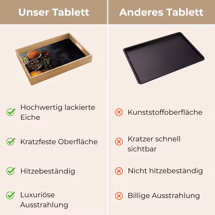 Tablett - Gläser - Tabletts - Blätter - Kräuter — 9