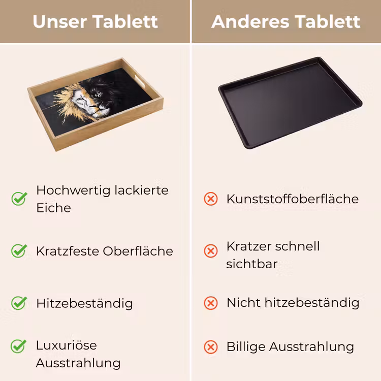 Tablett - Löwe - Split - Schwarz - Linie — 9
