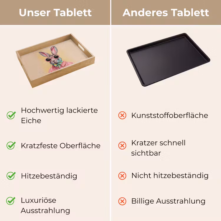 Tablett - Grau - Kaninchen - Bluse - Fliege — 9