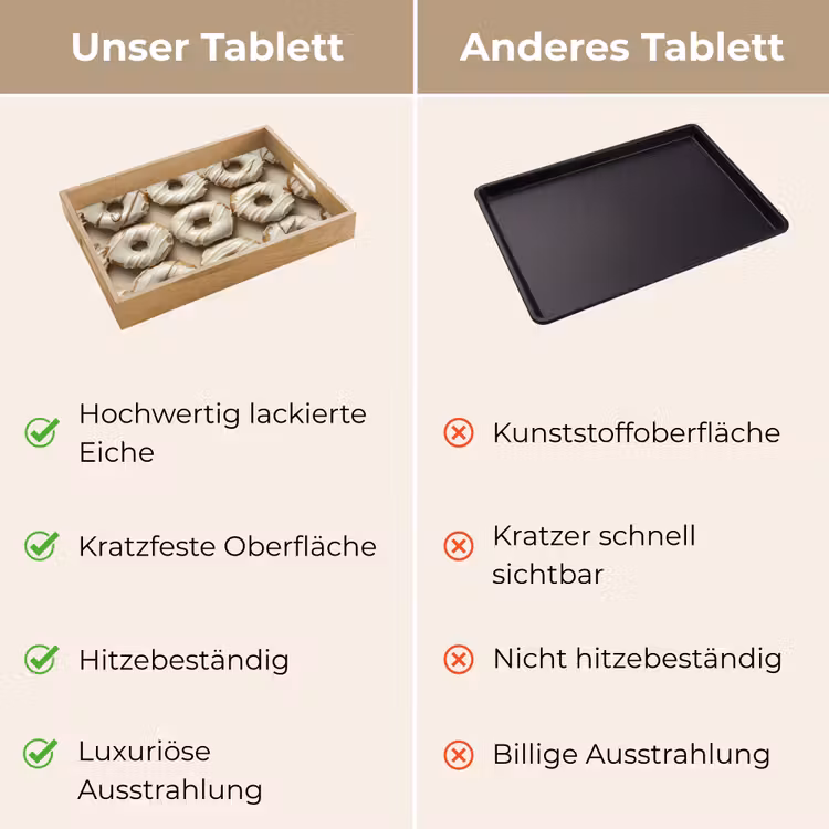 Tablett - Donuts - Schokolade - Weiß - Beige — 9