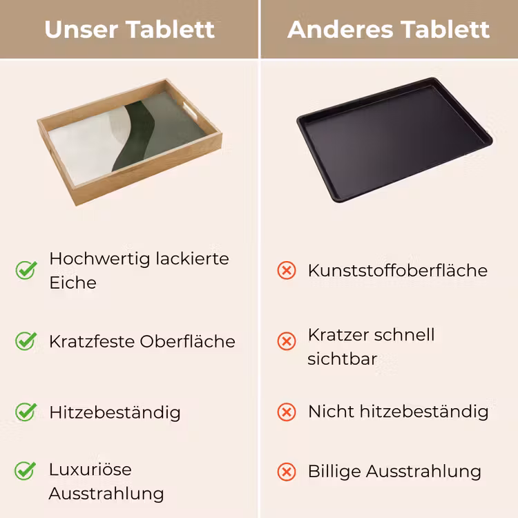 Tablett - Japandi - Grün - Abstrakt - Modern — 9