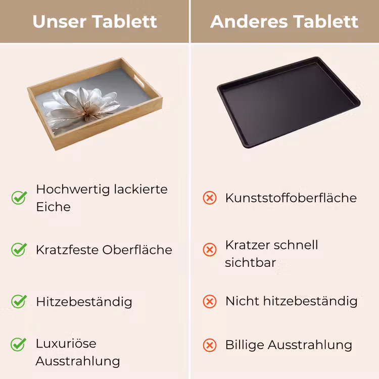 Tablett - Blume - Weiß - Neutral — 9