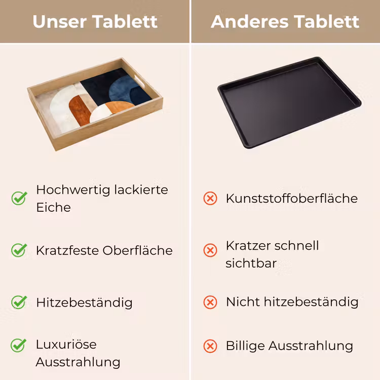 Tablett - Abstrakt - Formen - Dunkelblau — 9