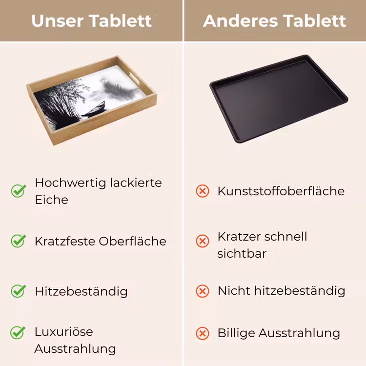 Tablett - Boot - Fluss - Bambus - Weiß — 9