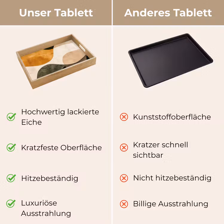 Tablett - Formen - Ockergelb - Abstrakt — 9