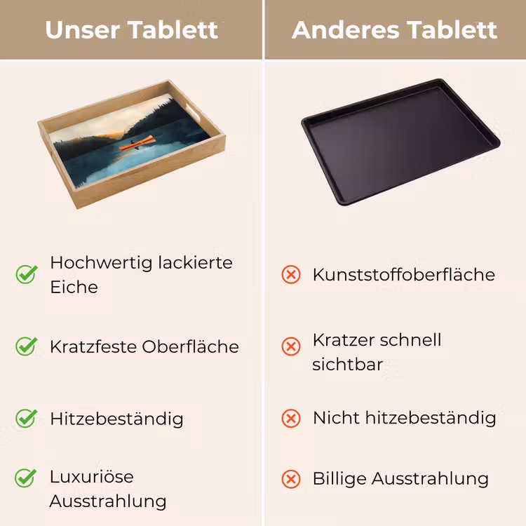 Tablett - Wälder - See - Kanu - Orange — 9