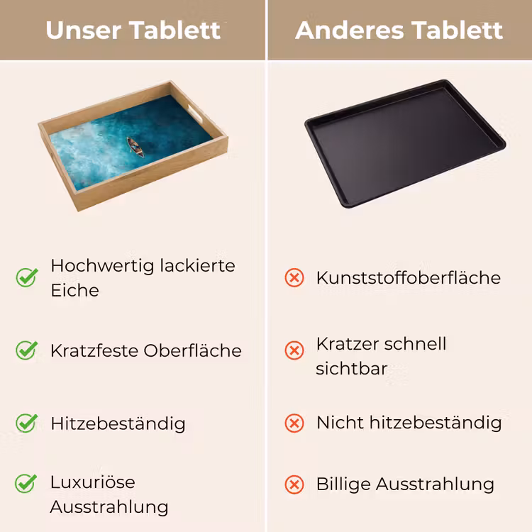 Tablett - Boot - Wasser - Blau — 9