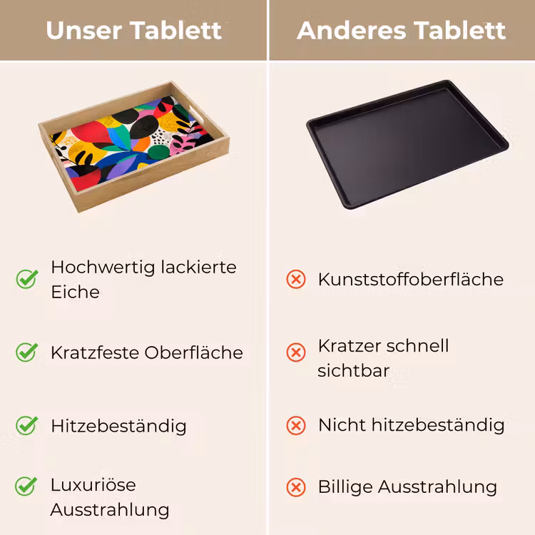 Tablett - Formen - Punkte - Farbenfroh — 9