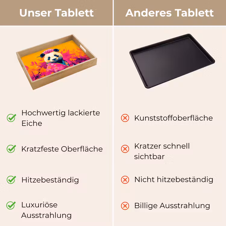 Tablett - Kimono - Rosa - Panda - Blumenkrone — 9