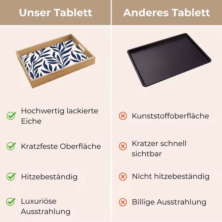 Tablett - Blätter - Efeu - Dunkelblau — 9