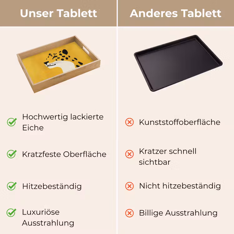 Tablett - Gepard - Illustration - Gelb — 9