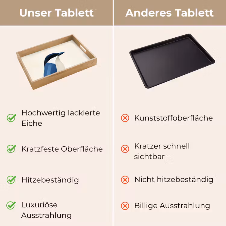 Tablett - Illustration - Blau - Vogel — 9