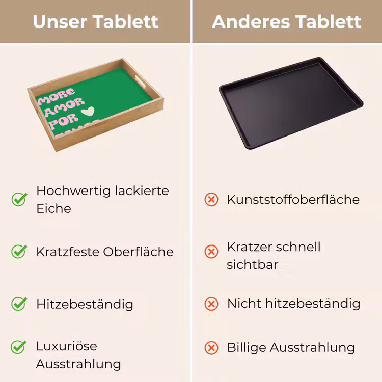 Tablett - Amor - Valentinstag - Grün - Text — 9