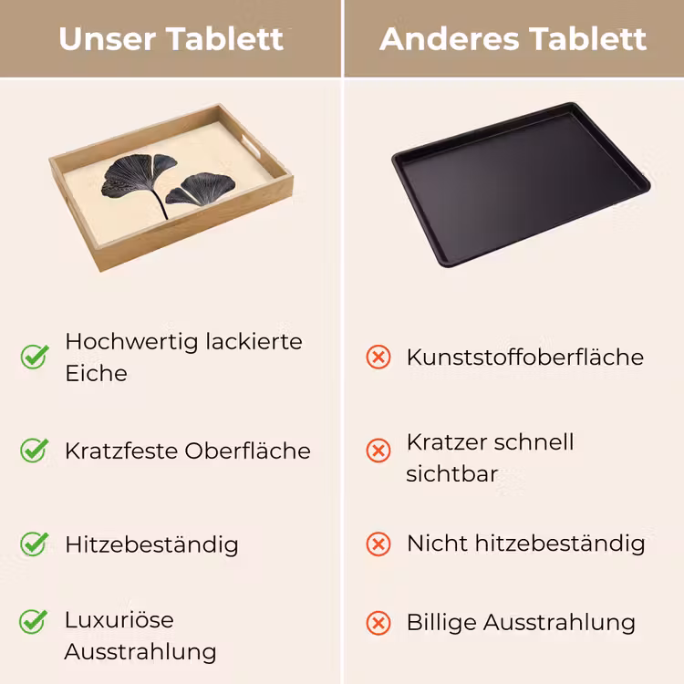 Tablett - Blätter - Minimalistisch - Schwarz — 9