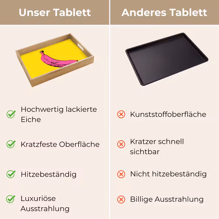 Tablett - Banane - Grafik - Gelb — 9