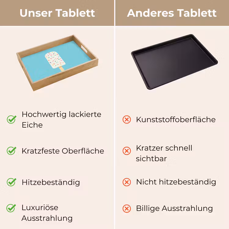Tablett - Eiscreme - Stiel - Streusel - Hellblau — 9