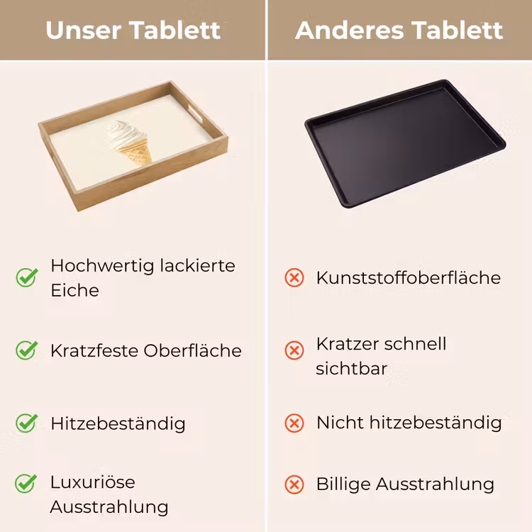 Tablett - Eiswaffel - Weiß — 9