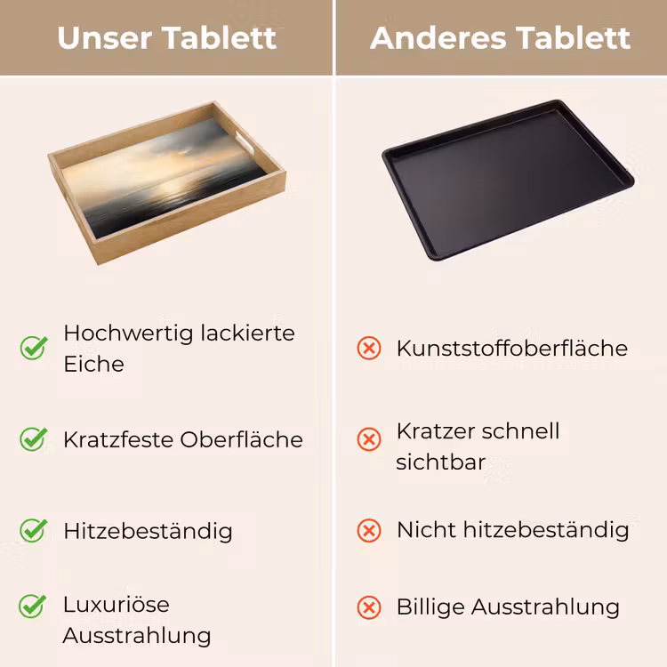 Tablett - Sonne - Horizont - Meer — 9
