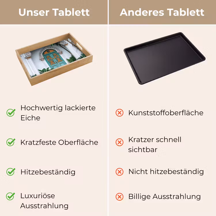 Tablett - Tür - Muster - Pflanzen — 9