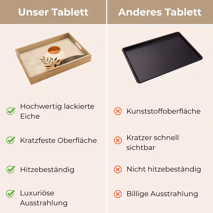 Tablett - Äste - Formen - Abstrakt — 9