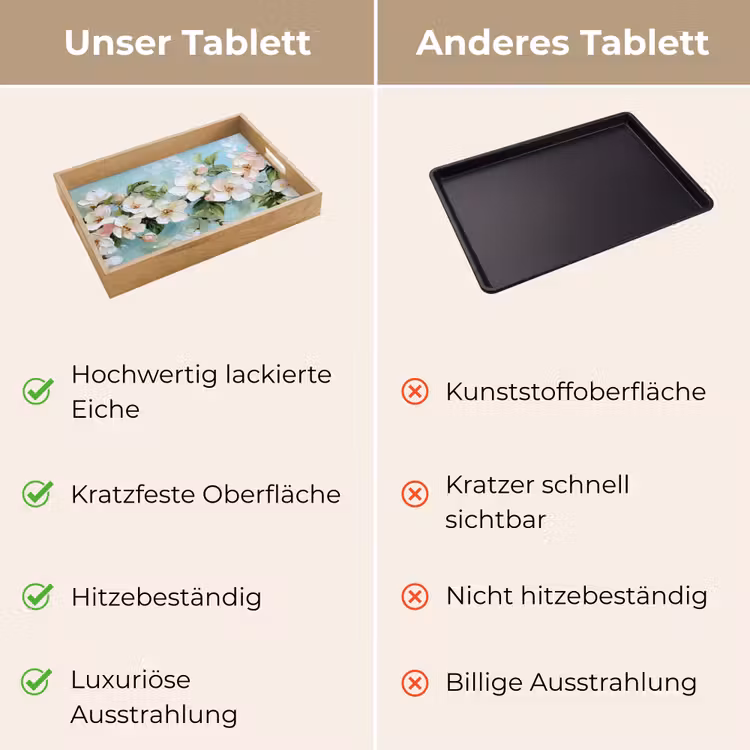 Tablett - Blossom - Blätter - Hellblau — 9
