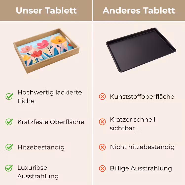 Tablett - Illustration - Blumen - Farbenfroh — 9