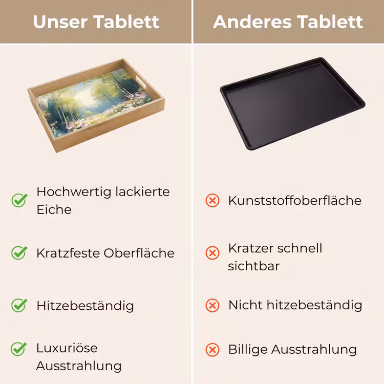 Tablett - Wald - Malerei - Farbenfroh — 9