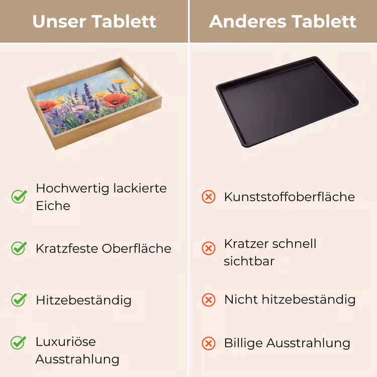 Tablett - Wiese - Blumen - Farbenfroh — 9