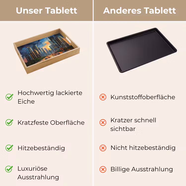 Tablett - Auto - Skyline - Sonne - Blau — 9