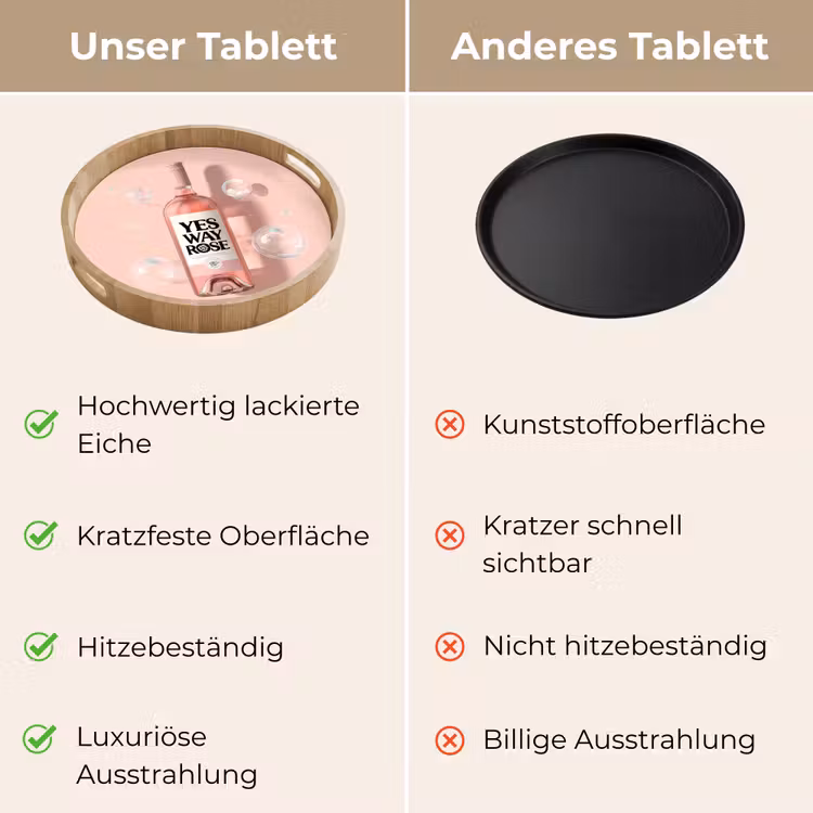 Tablett - Blasen - Rosé - Rosa — 9