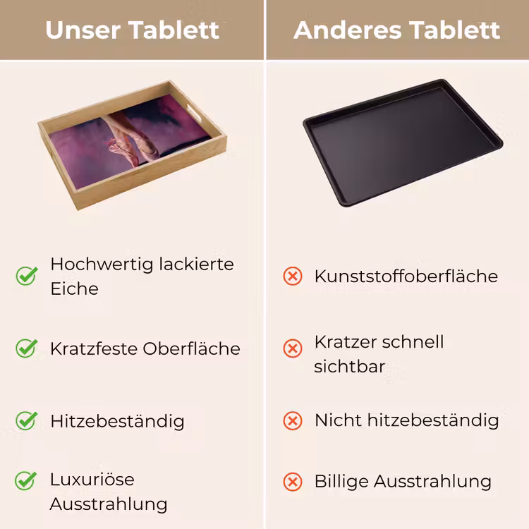 Tablett - Spitzenschuhe - Lila - Kontrast — 9