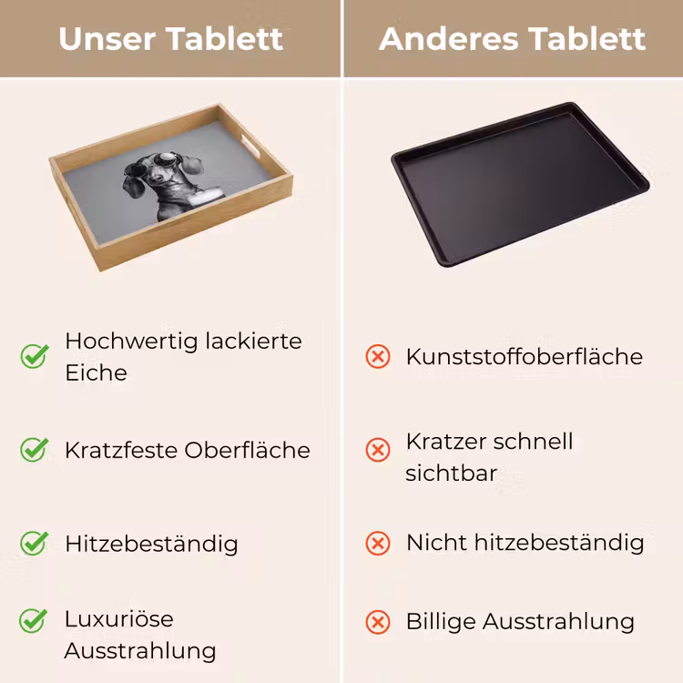 Tablett - Dackel - Bier - Gläser - Gläser — 9
