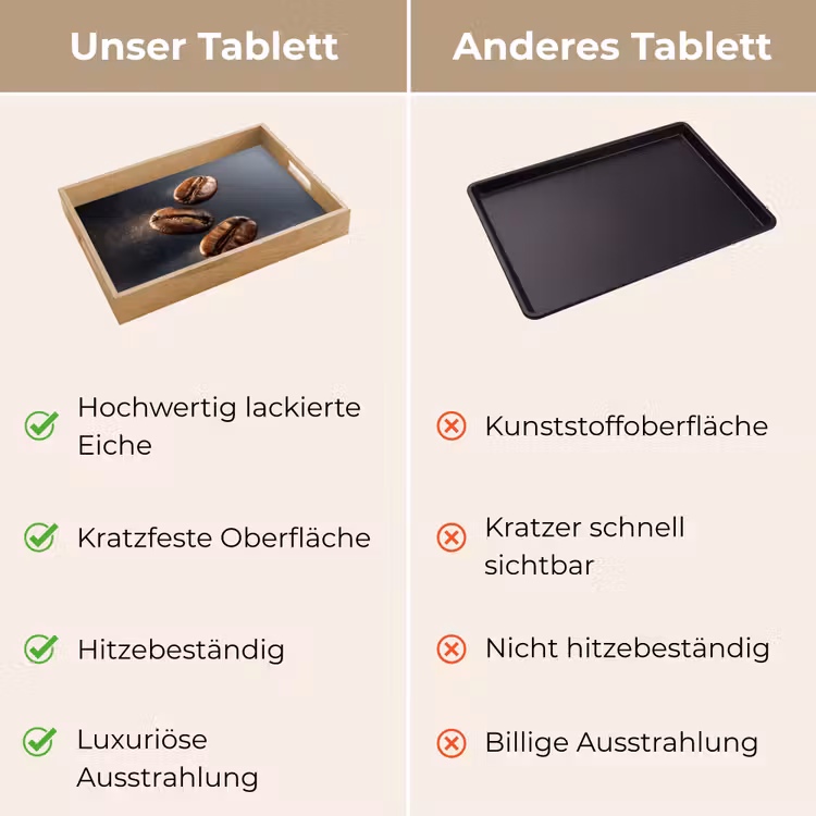 Tablett - Kaffeebohnen - Schwebend - Grau — 9