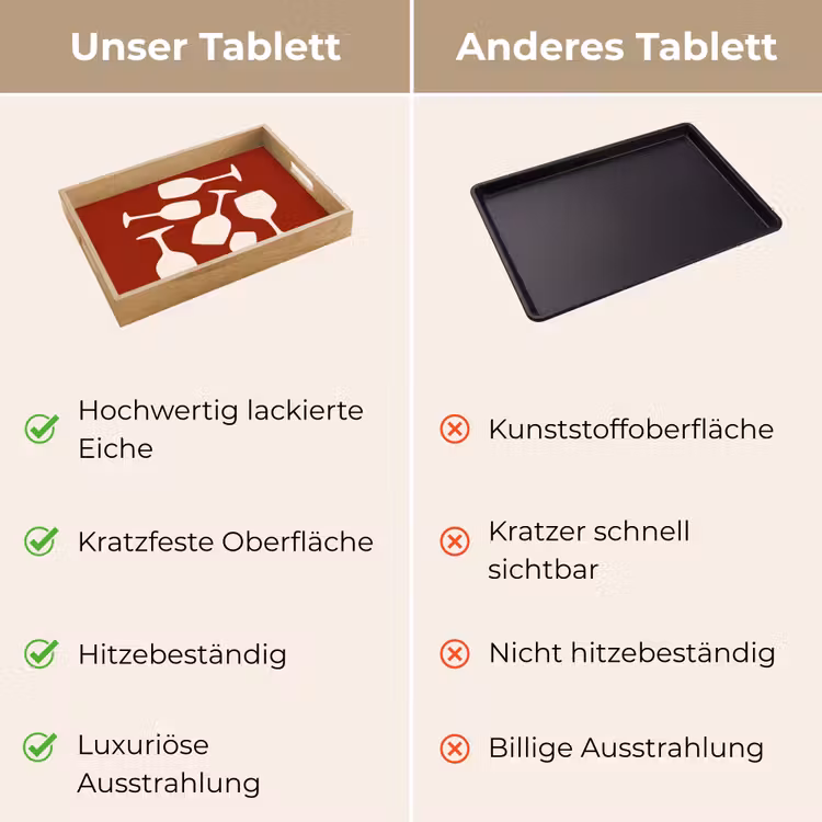 Tablett - Weingläser - Scherenschnitte - Weiß — 9