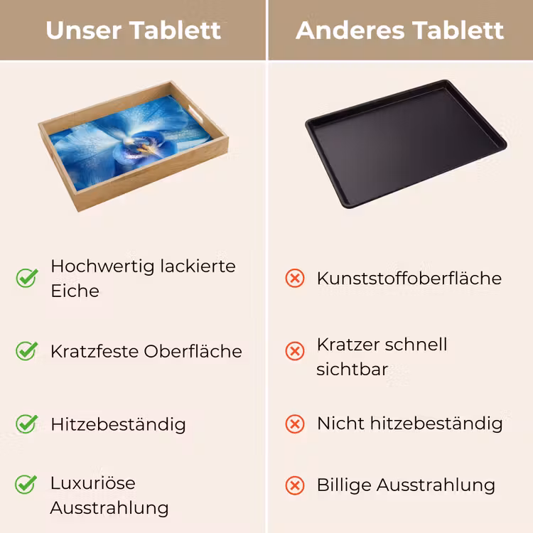 Tablett - Blau - Orchidee - Elegeant — 9