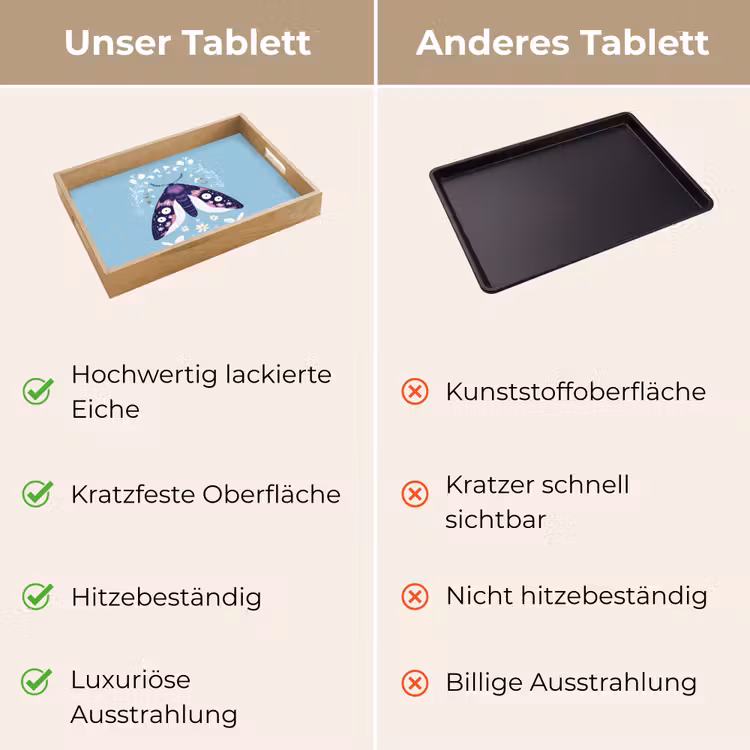 Tablett - Blätter - Weiß - Schmetterling - Insekt — 9