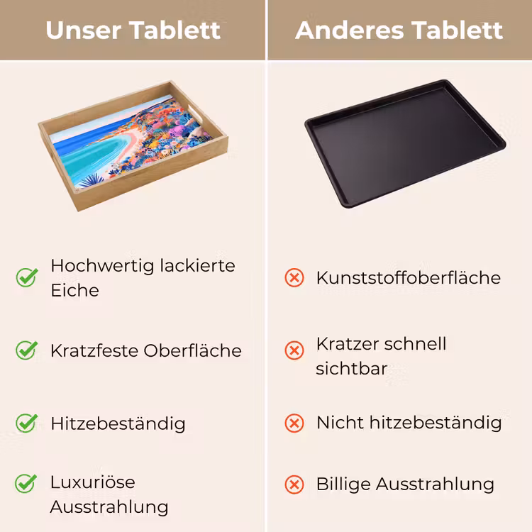 Tablett - Blumenwiese - Meer - Sommer — 9