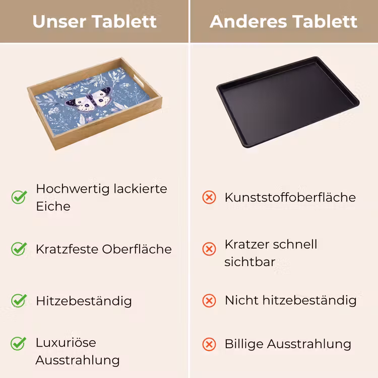 Tablett - Schmetterling - Blütenzweige - Hellblau — 9