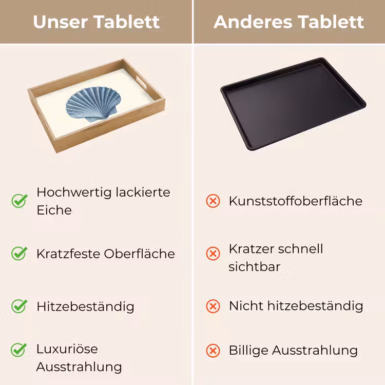 Tablett - Rippung - Blau - Schale — 9