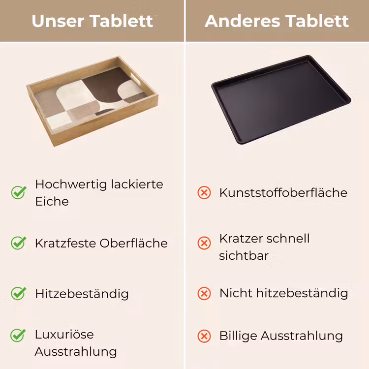Tablett - Geometrisch - Gewebte Struktur - Modern — 9