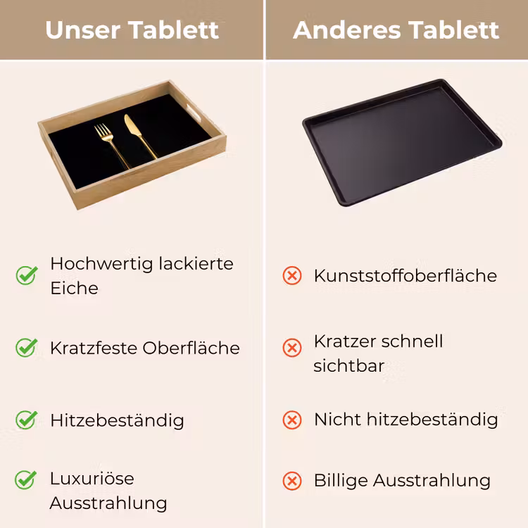 Tablett - Besteck - Gold - Messer - Gabel — 9