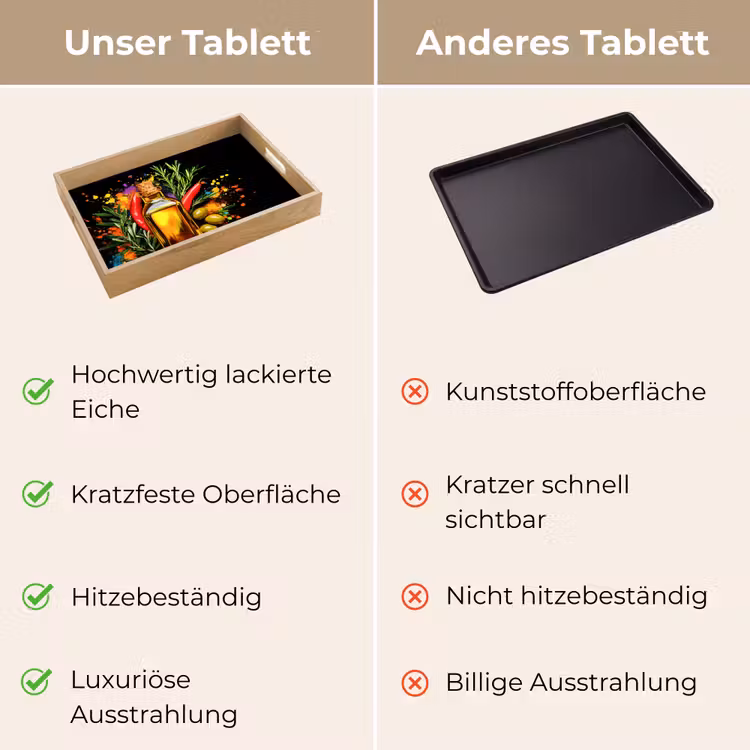 Tablett - Olivenöl - Graffiti - Pfeffer - Oliven - Modern — 9