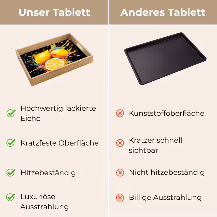 Tablett - Zitrone - Graffiti - Farbenfroh - Farbe - Modern — 9