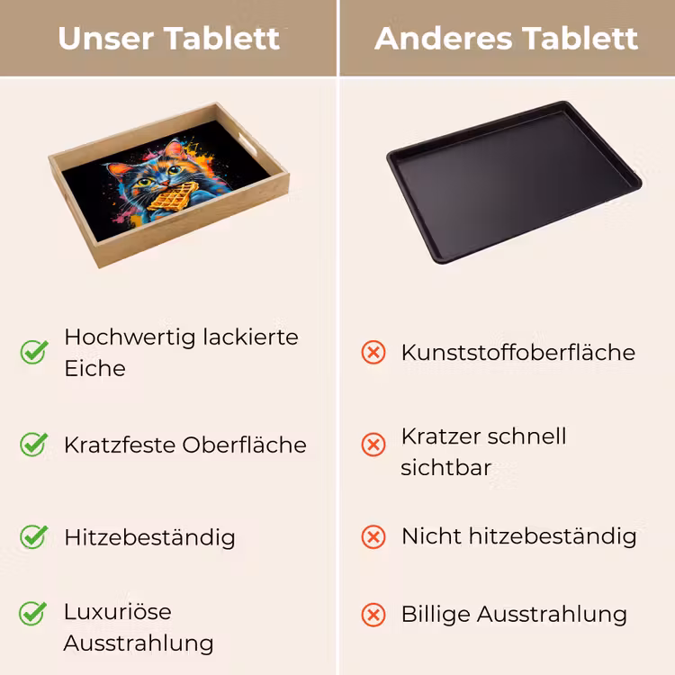 Tablett - Katze - Graffiti - Bunt - Waffel - Essen — 9