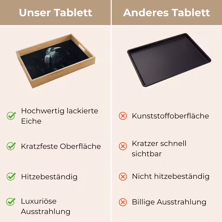 Tablett - Rabe - Vögel - Schwarz — 9